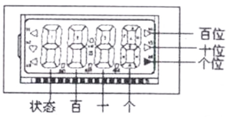 LD128EN-100ӾaҺָʾf 