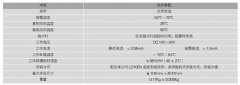 利達(dá)JTW-ZDM-LD3300EN點(diǎn)型感溫火災(zāi)探測器（A2S）