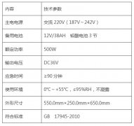 TS-D-0.5KVA-6310消防應(yīng)急燈具專(zhuān)用應(yīng)急電源